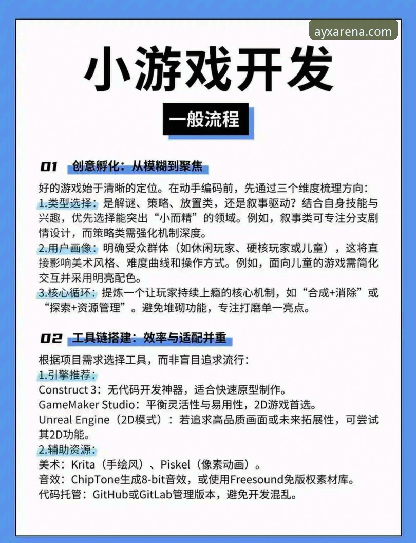 用AYX爱游戏平台2年多的老用户分享：5个提升体验的关键技巧