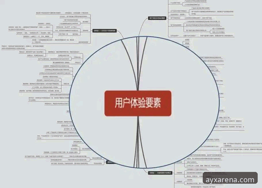 AYX爱游戏体育用户评价详解：技术视角下的真实体验分析